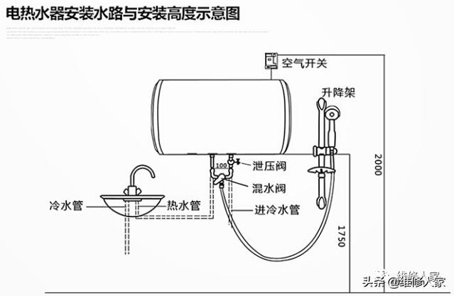 热水器上ce故障码什么意思