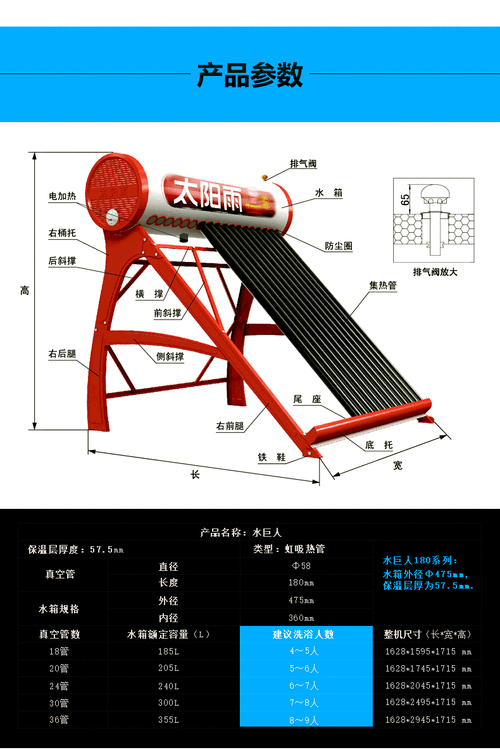 太阳能热水器故障码大全