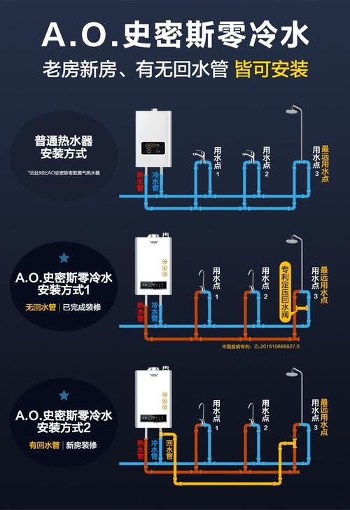 斯密斯燃气热水器e1故障码