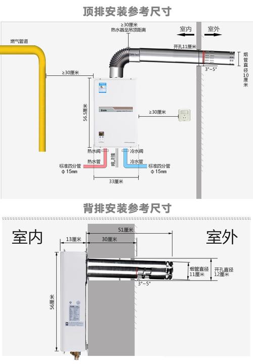 多田燃气热水器e12故障码