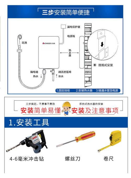 志高电热水器故障码及维修