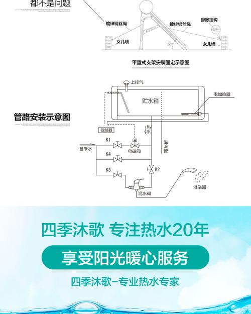 四季沐歌热水器故障码