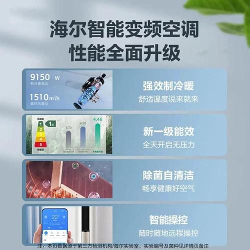 海尔恒温热水器显示e7故障码