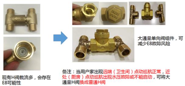 美的热水器故障码e8怎么解决