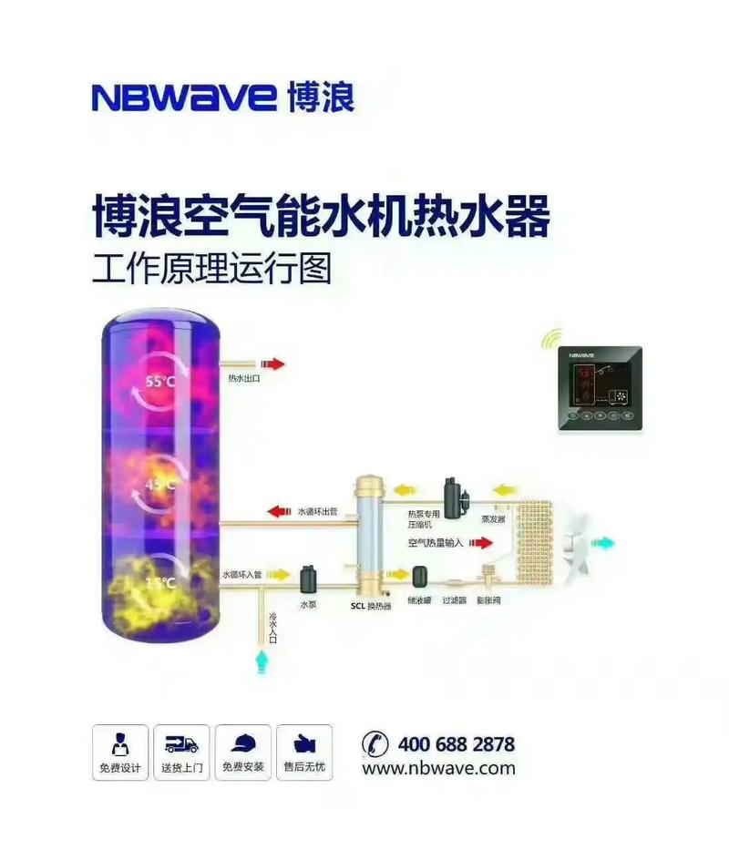 博浪空气能热水器e13故障码