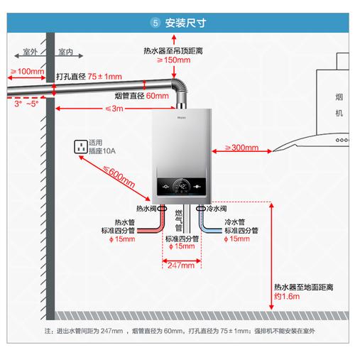 海尔热水器故障码e9什么意思