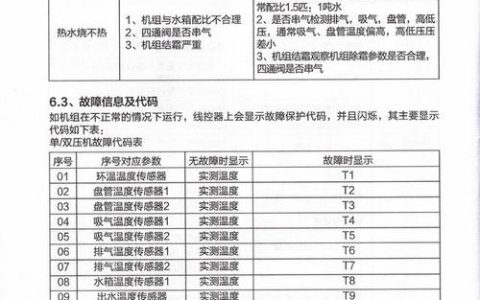 同益空气能热水器出现故障码e01是什么原因？