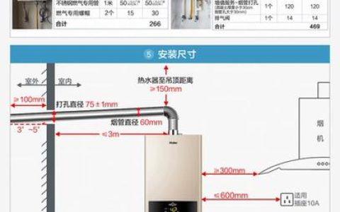 海尔燃气热水器显示故障码E5，该如何解决？