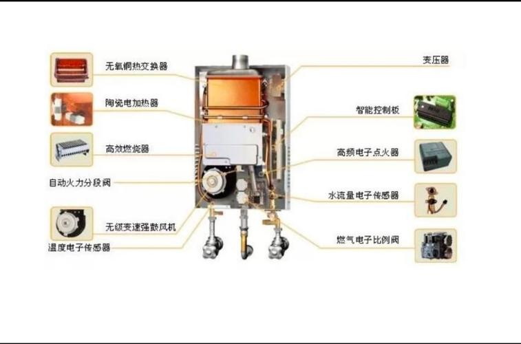 百得热水器打不着火故障码