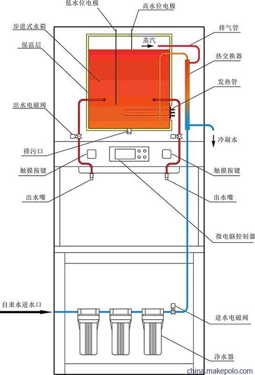 步进式热水器a12故障码