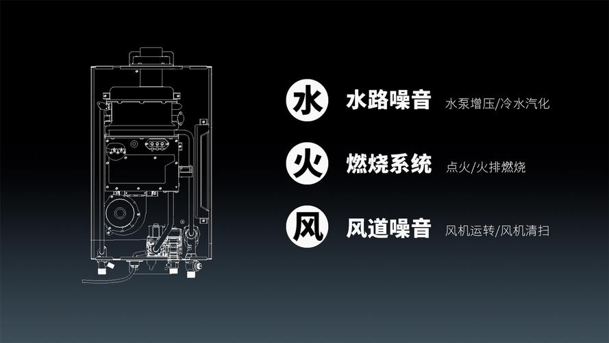 美的燃气热水器c3故障码