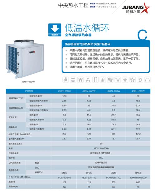 空气能热水器p9码是什么故障