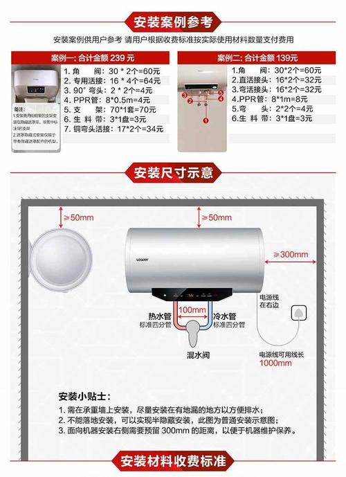 空气能热水器故障码p5