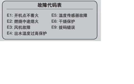 tcl燃气热水器e2故障码