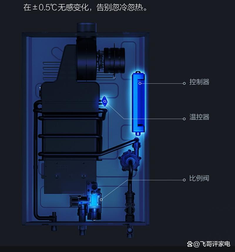 云米热水器e7代码故障