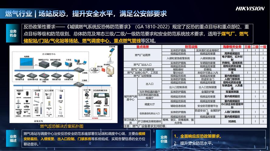 威普燃气热水器故障码e6