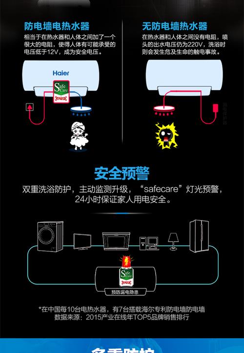 燃气热水器ec是什么故障码