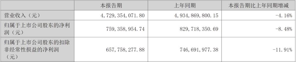 沐捷热水器H1故障码