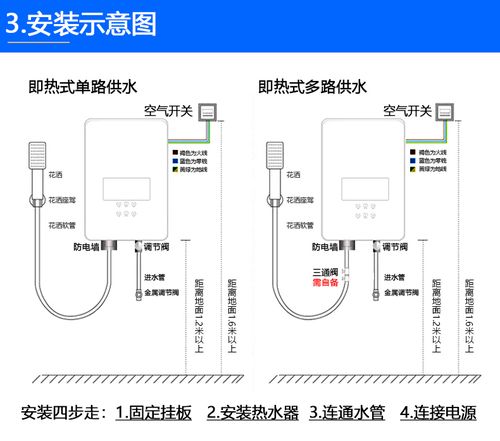 长虹即热式热水器说明书故障码