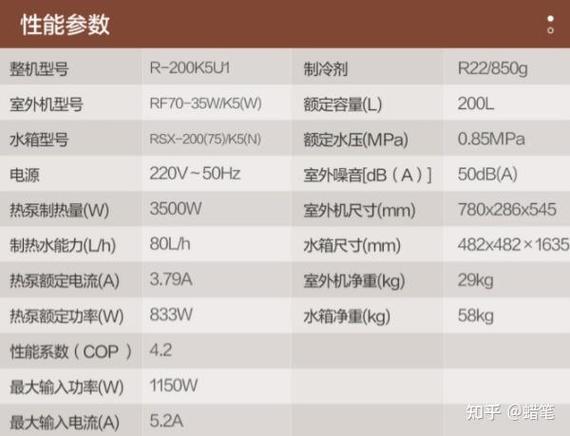 空气能热水器故障码R22