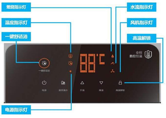 华帝燃气热水器f2故障码