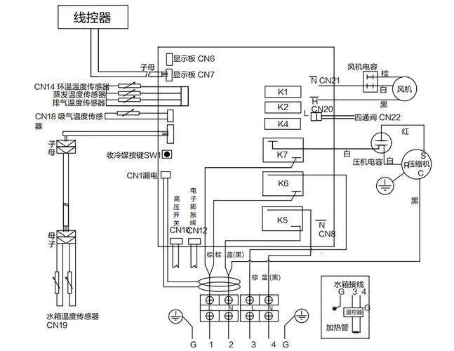 海尔电热水器故障码大全图解