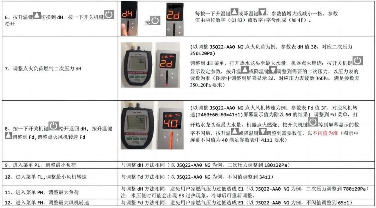 燃气热水器故障码e1怎么修