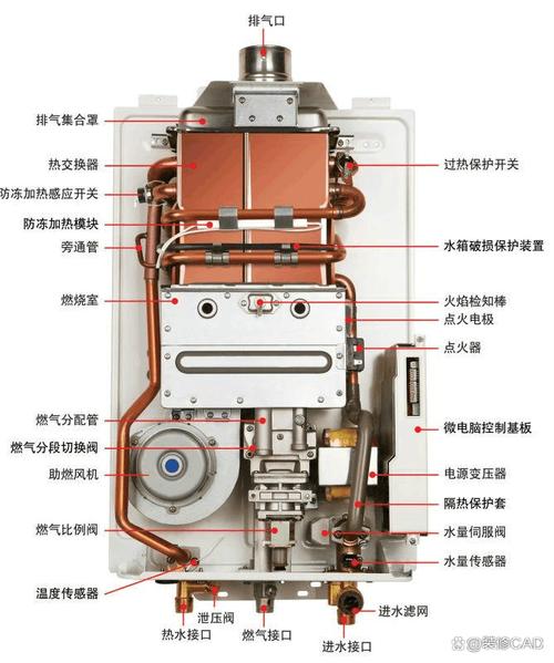 沃尔玛热水器出现E4故障码