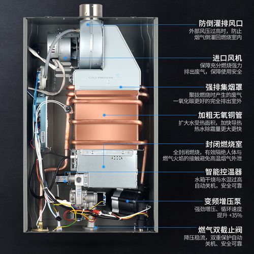 史密斯燃气热水器故障码是e5