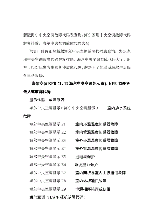 海尔燃气热水器f9是什么故障码