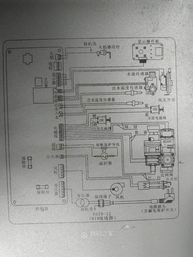 华帝热水器故障码e2如何处理