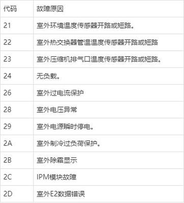 空气能热水器不出水不显示故障码