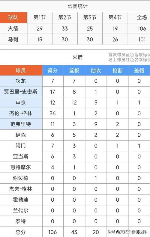 格林史密斯热水器故障码e4