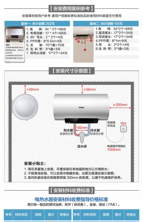 海尔电热水器H1故障码