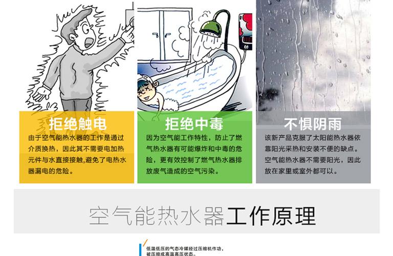 派沃空气能热水器故障码怎么解决