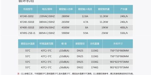 九恒空气能热水器故障码A12