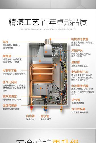 惠而浦热水器故障e4代码怎么修