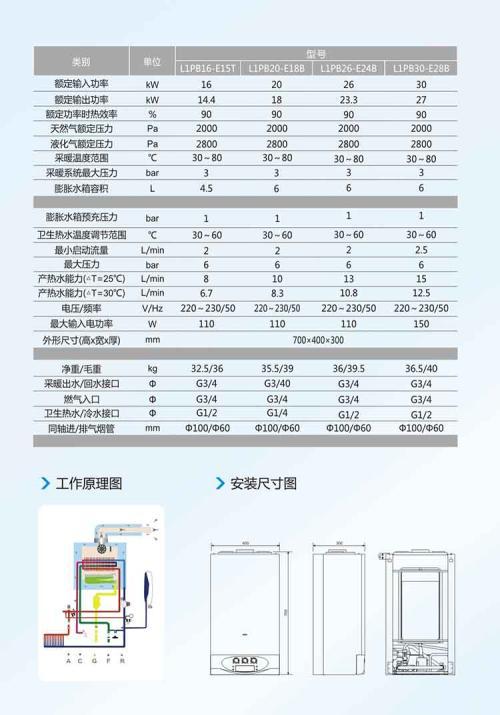 菲茨曼热水器故障码f04