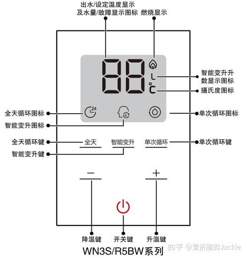 即热式热水器故障码01l