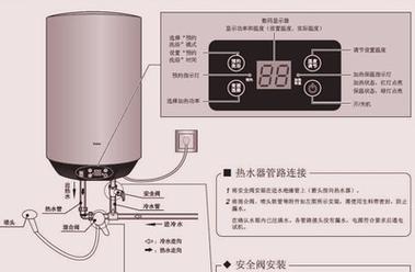 小天鹅电热水器故障码大全