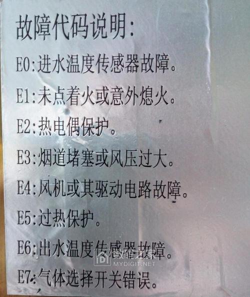 万和燃气热水器故障码32