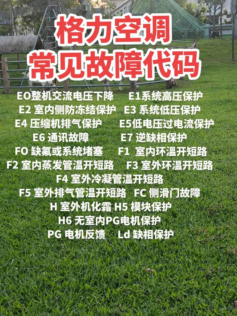 格力热水器ecl7是什么故障码