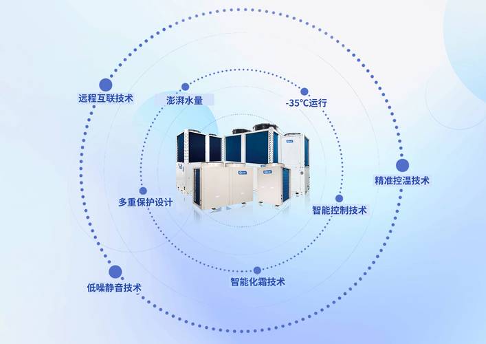 欧必特空气能热水器er05故障码