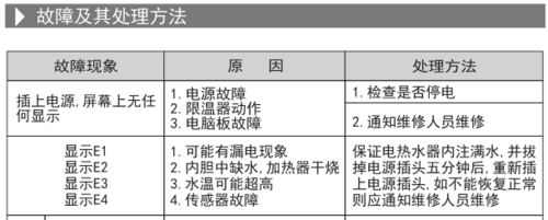 碧丽热水器故障码一览表