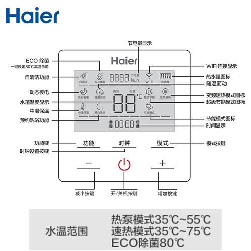 海尔热水器报e1故障码